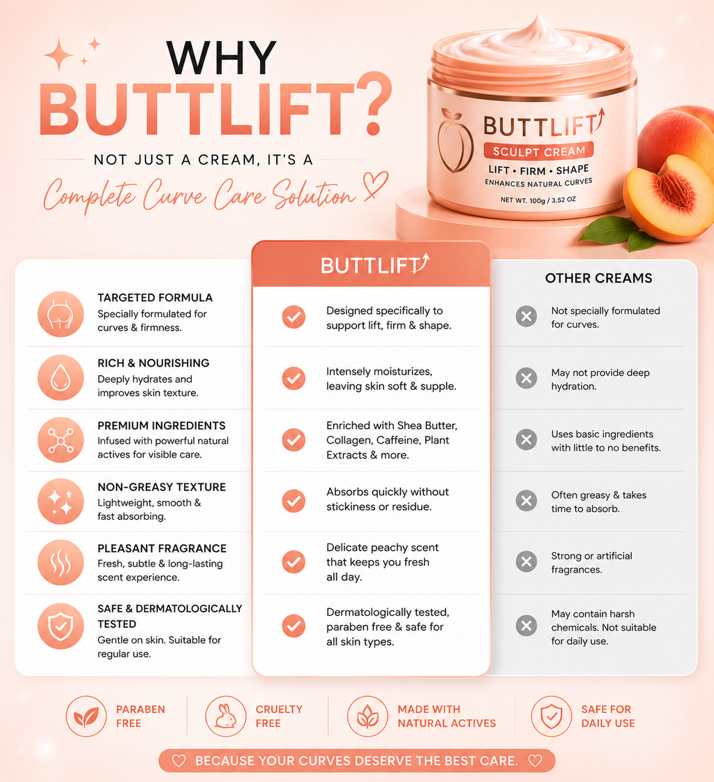 BUTTLIFT Sculpt Cream
