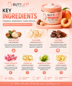 BUTTLIFT Sculpt Cream