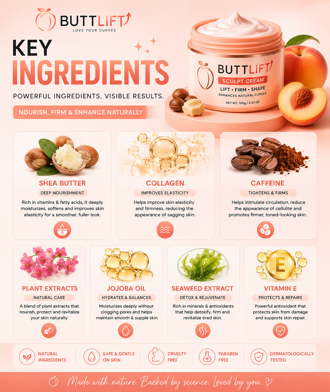 BUTTLIFT Sculpt Cream